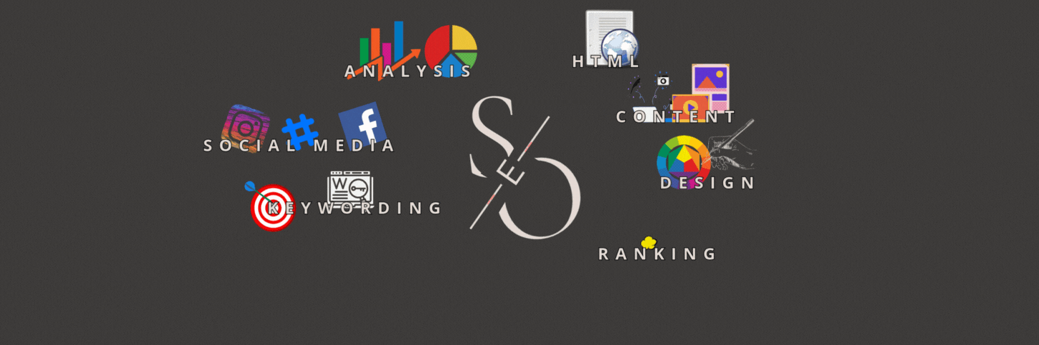 Factori de clasare de bază ai SEO